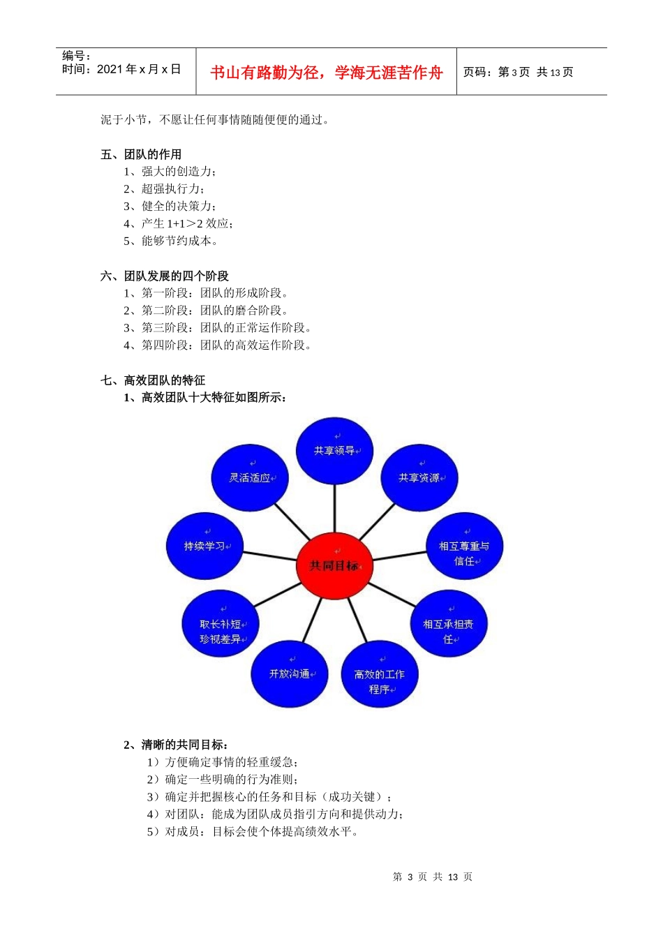 如何有效的管理好团队_第3页