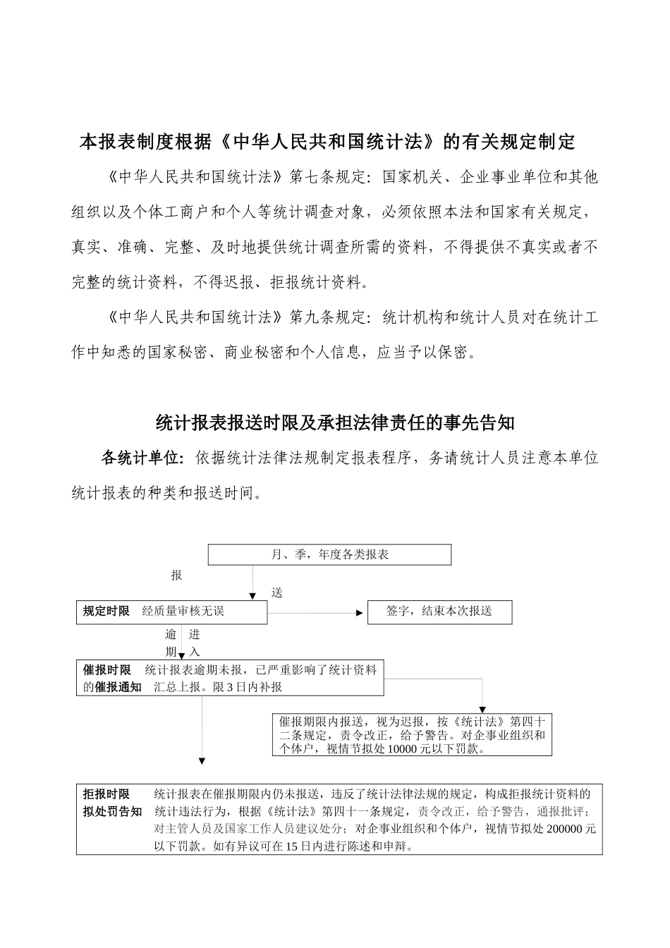 宁夏城市化发展监测_第2页