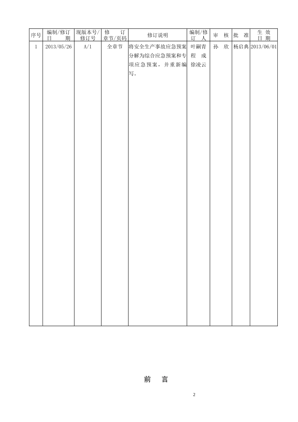 安全生产事故应急预案(DOC 45页)_第2页