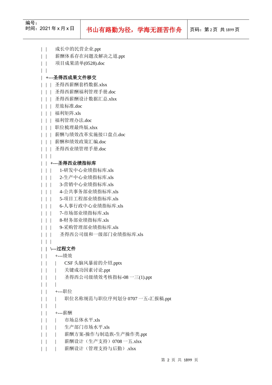 套人力资源管理咨询全案_第2页