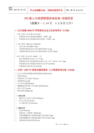 套人力资源管理咨询全案