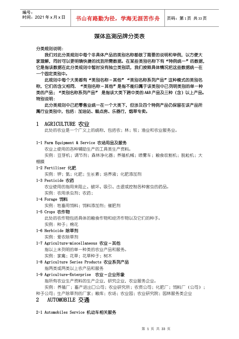 媒体监测品牌分类表_第1页