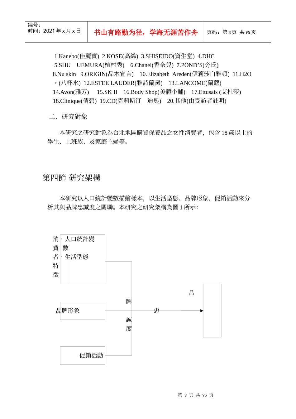 女性保養品品牌忠誠度之研究_第3页