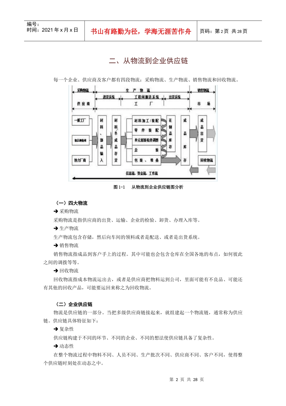 如何有效降低物流成本_第2页
