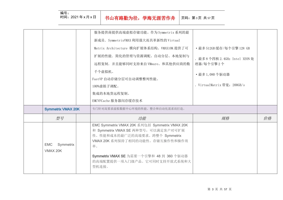 存储产品一览表_第3页