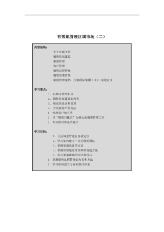 如何有效地管理区域市场二