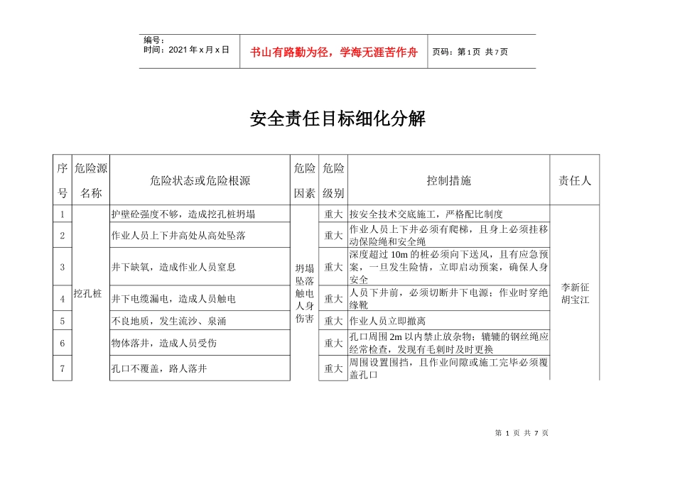 安全目标分解_第1页
