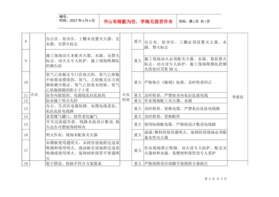 安全目标分解_第2页