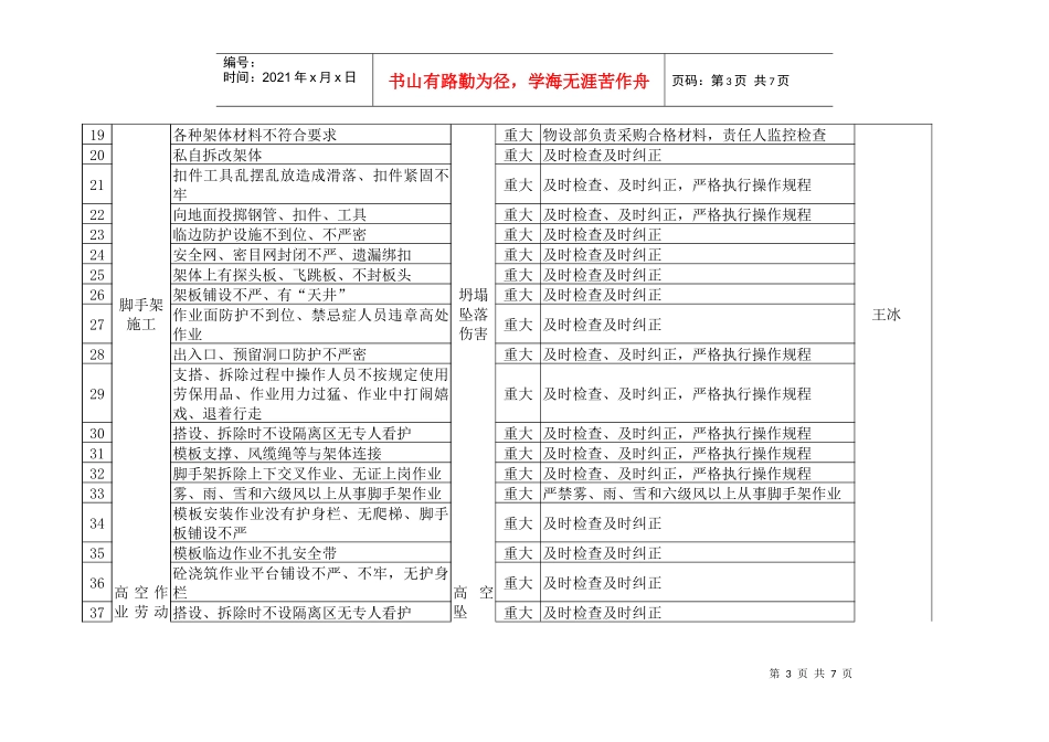 安全目标分解_第3页