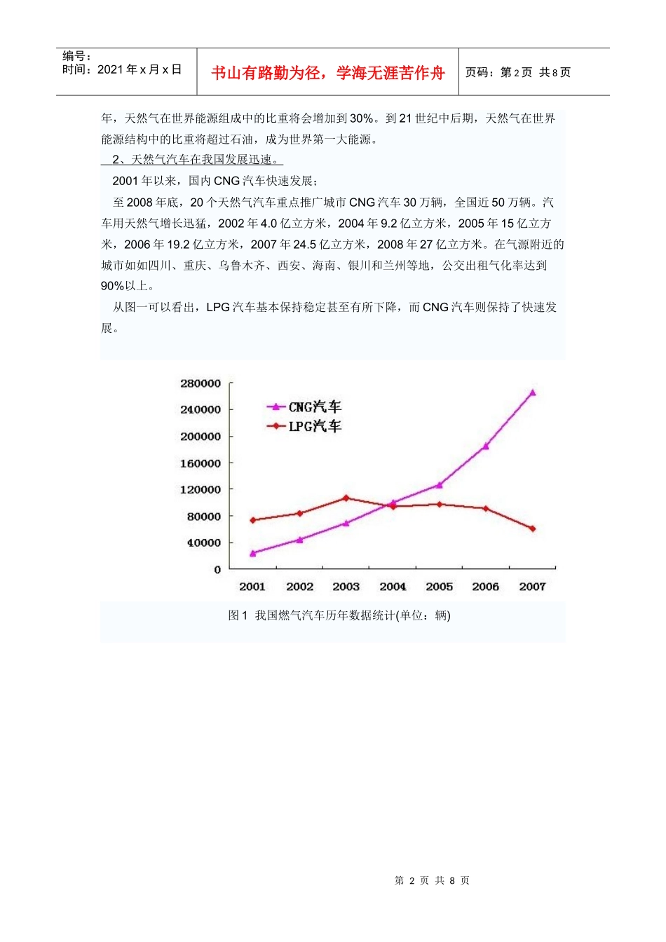 天然气公共汽车在我国发展的现状及前景分析_第2页