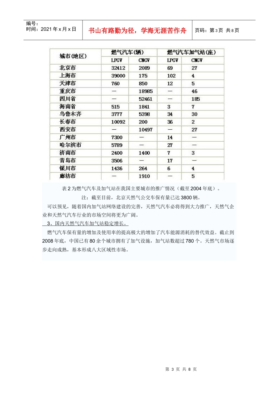 天然气公共汽车在我国发展的现状及前景分析_第3页