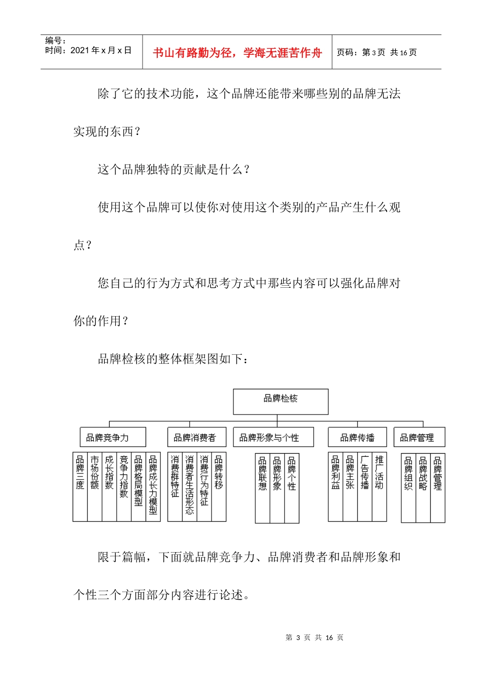 如何进行品牌检核doc12_第3页