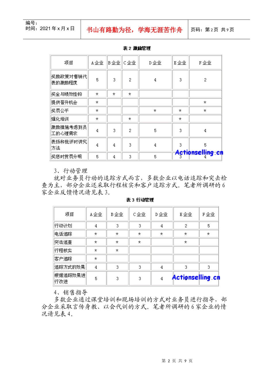 如何打造金牌销售团队_第2页