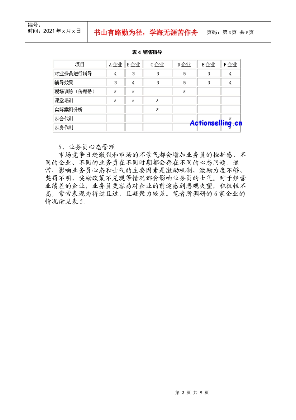 如何打造金牌销售团队_第3页