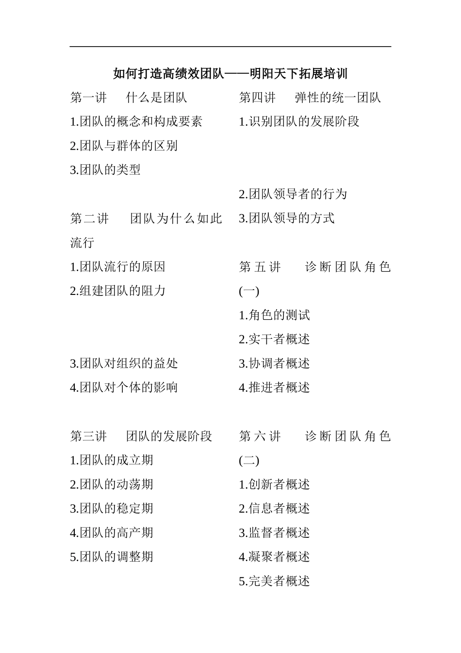 如何打造高绩效团队-107页-明阳天下拓展_第1页