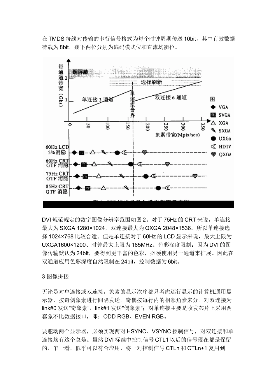 如何利用DVI实现双屏幕超宽图像显示_第3页