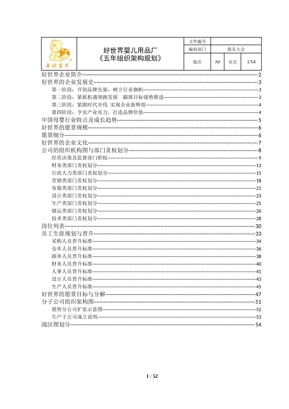 好世界组织架构系统_第1页