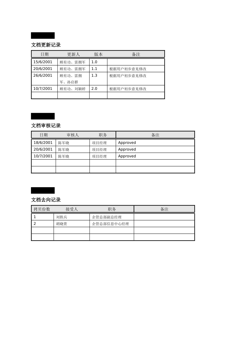 如何设计管理信息系统解决方案_第2页