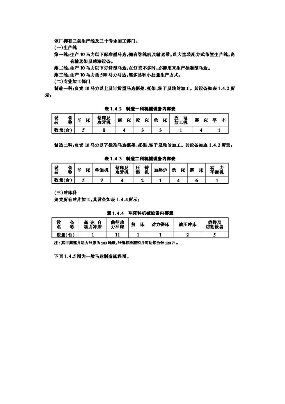 威乐马达厂经营计划1_第2页