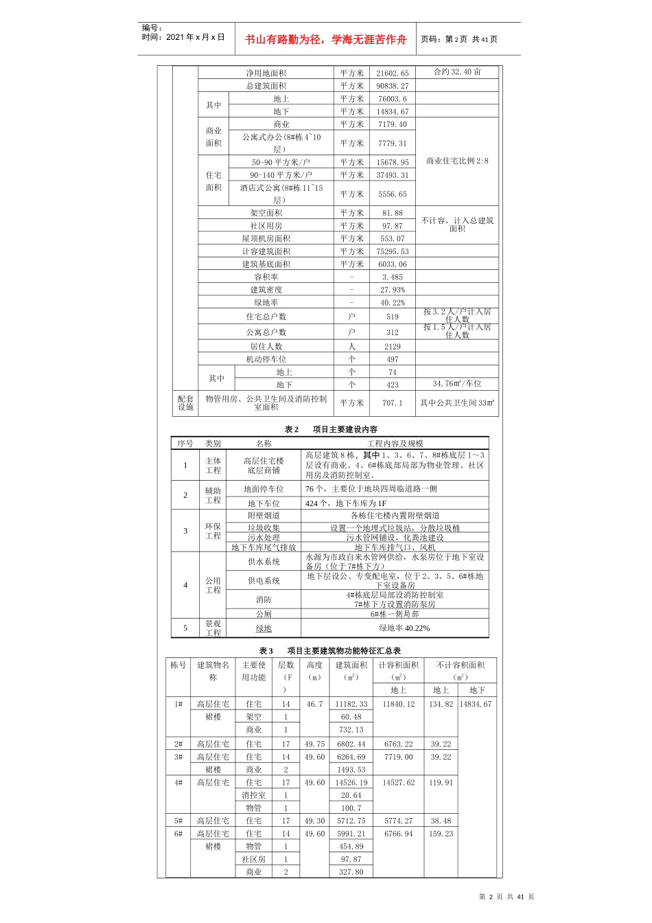宇辰湘府邻伴建设项目环境影响报告表_第2页