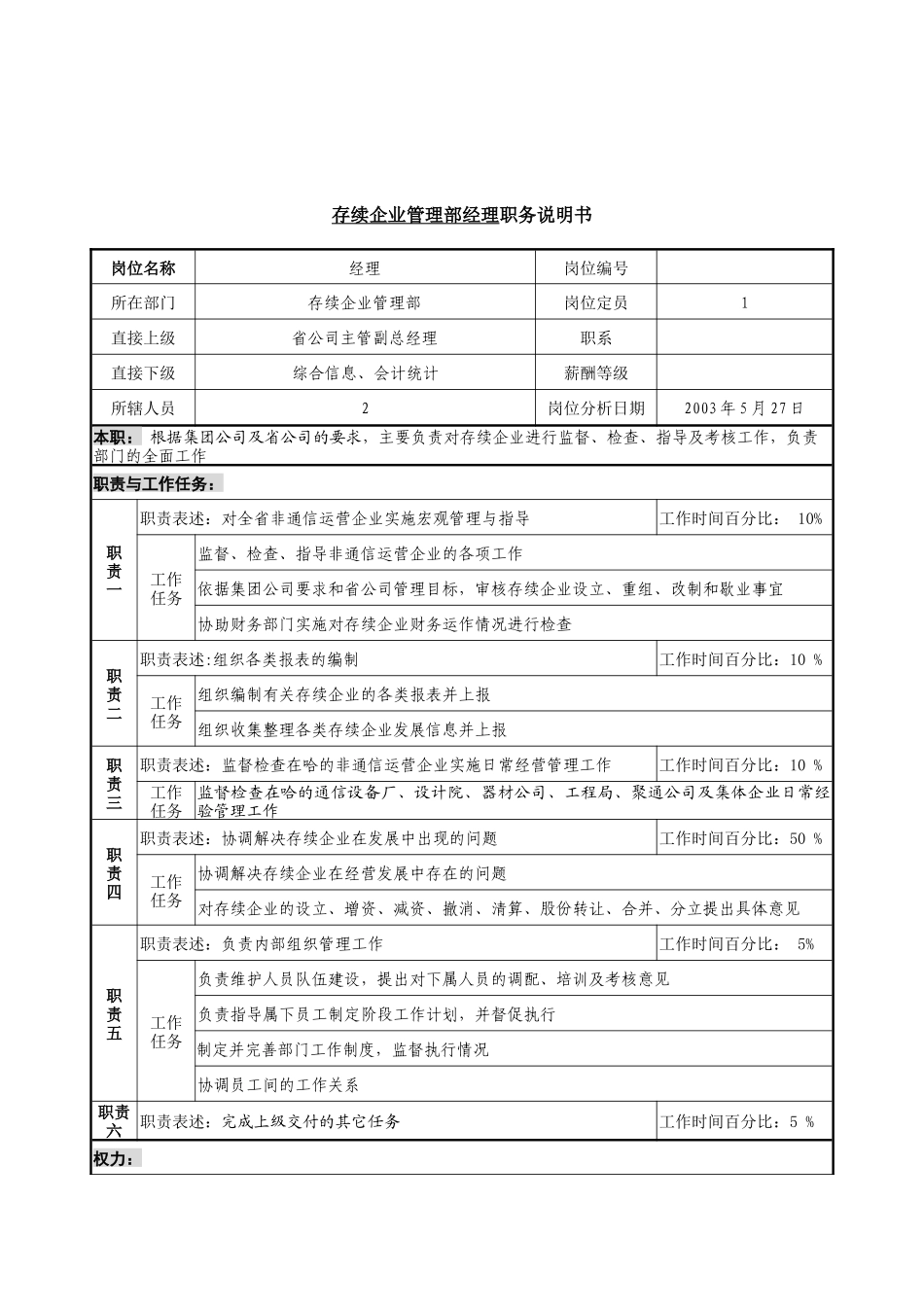 存续企业管理部经理职务说明书_第1页