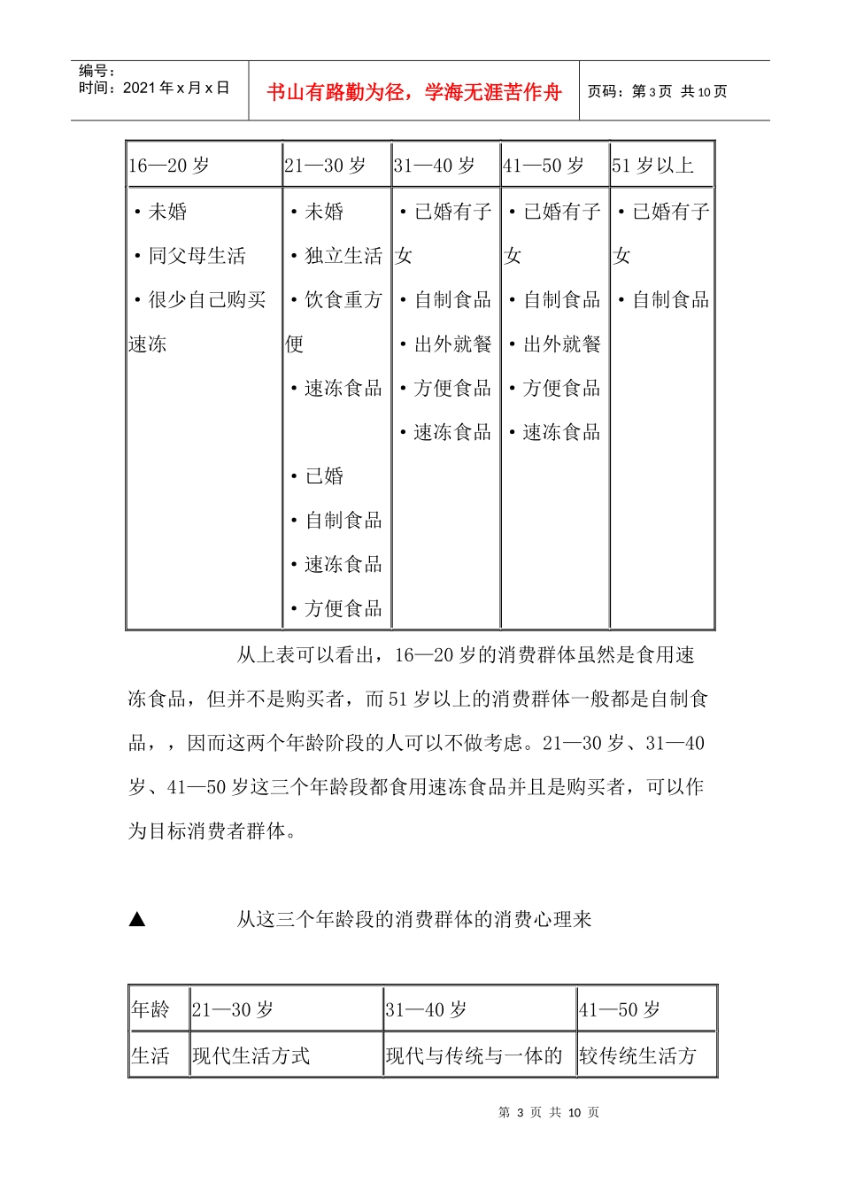 宁波汤圆广告策划书_第3页