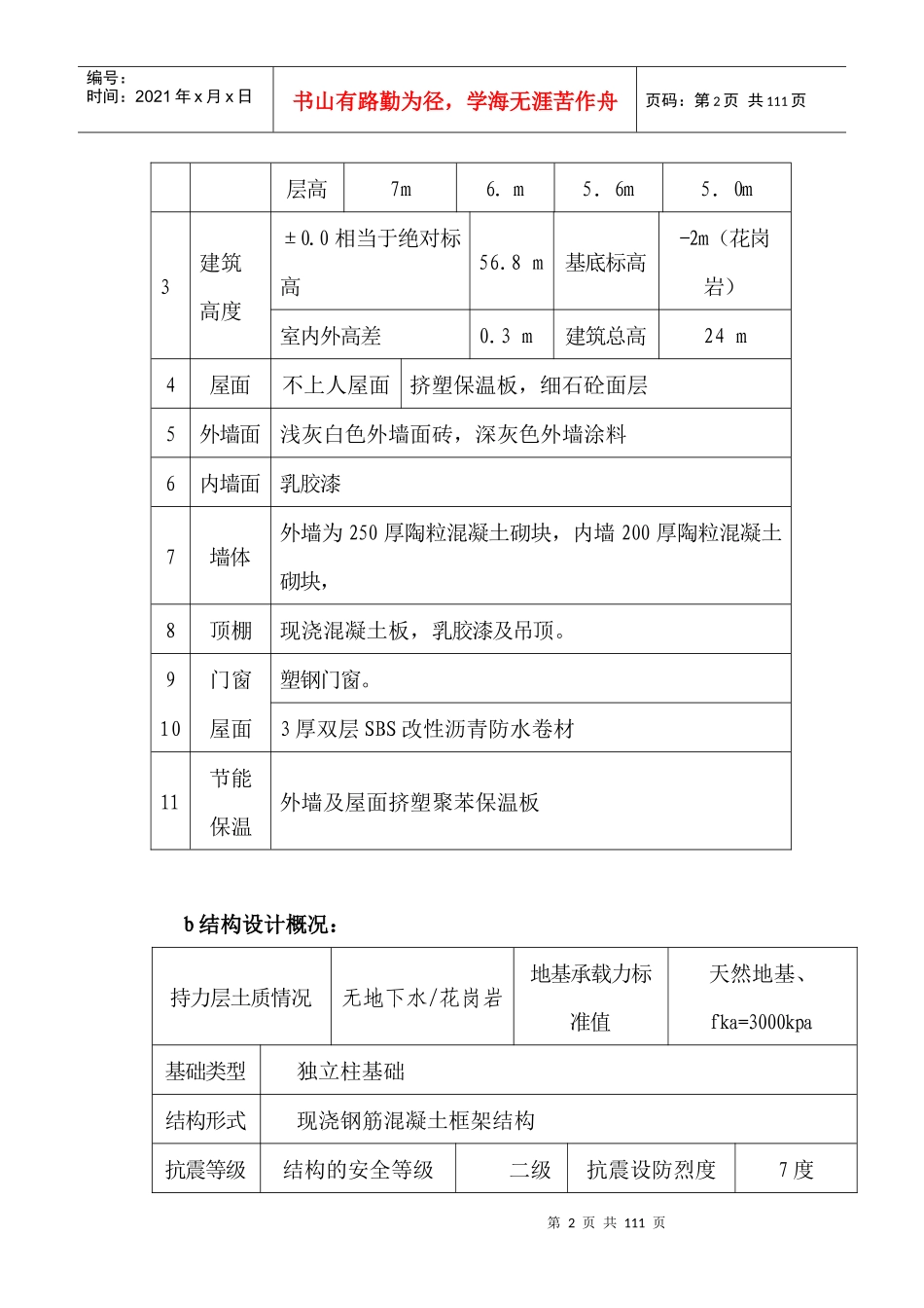 奥体施工组织设计(框架)_第2页