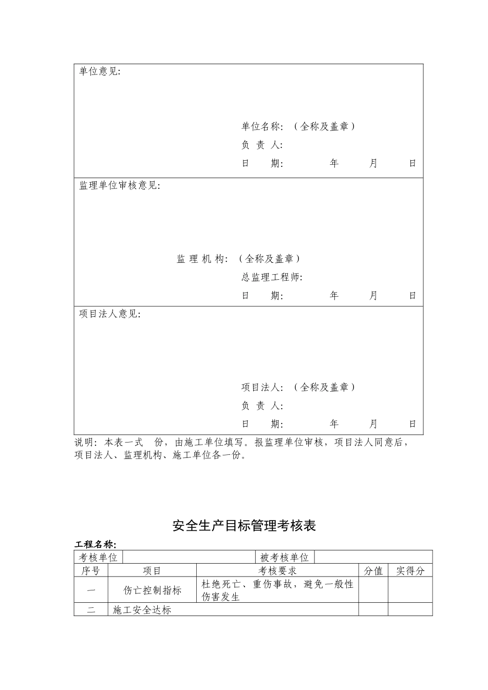 安全生产目标管理计划审核表_第3页