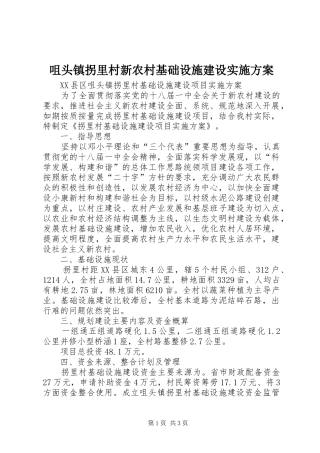 咀头镇拐里村新农村基础设施建设实施方案