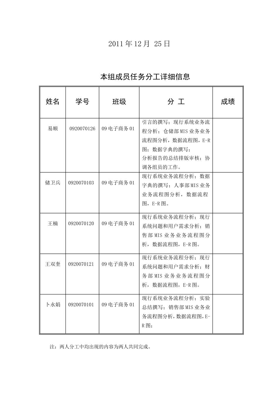 好又多超市企业管理信息系统分析报告(DOC41页)_第2页