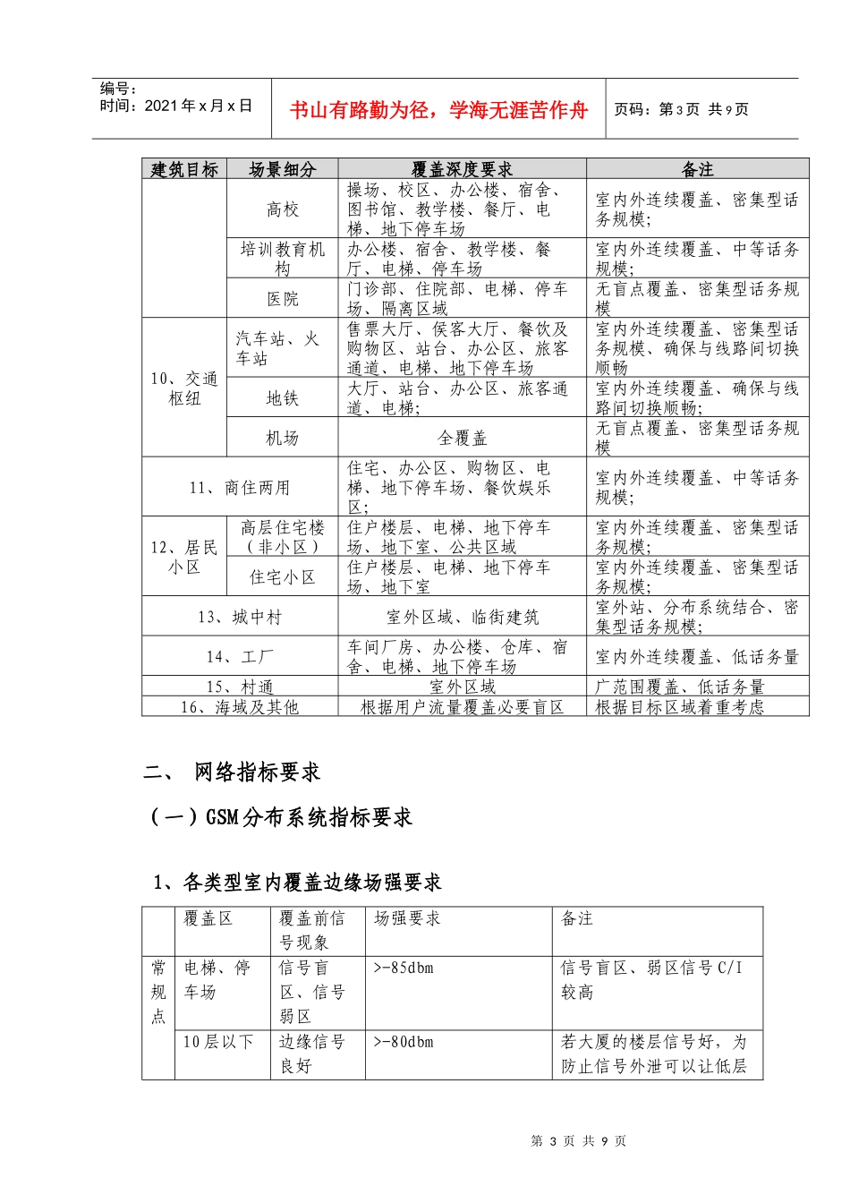 室内覆盖、直放站项目规划建设标准_第3页