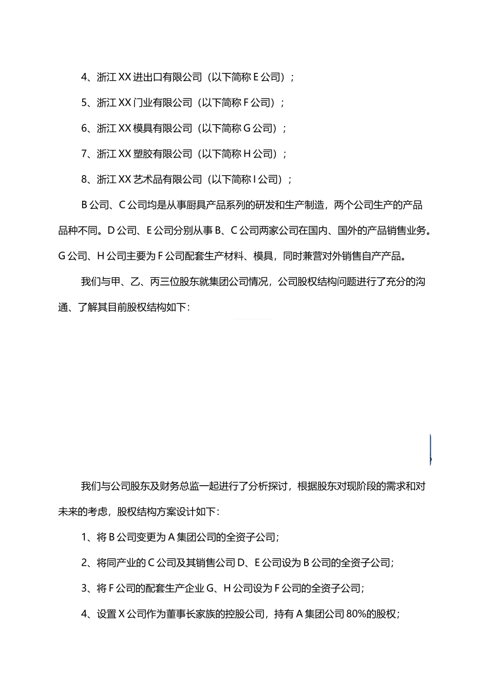 家族企业的股权设计方案_第2页