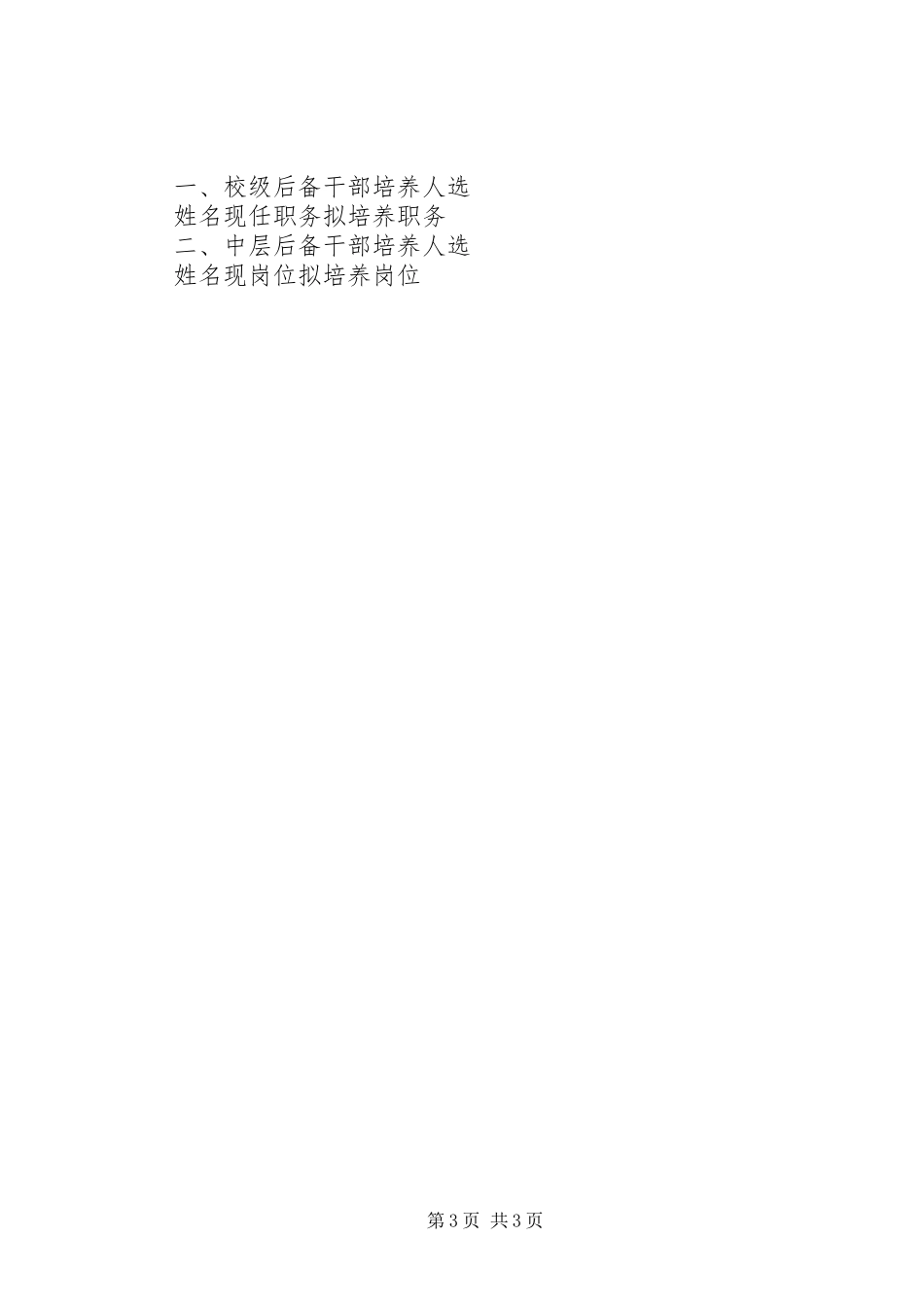 初中党支部后备干部培养方案_第3页