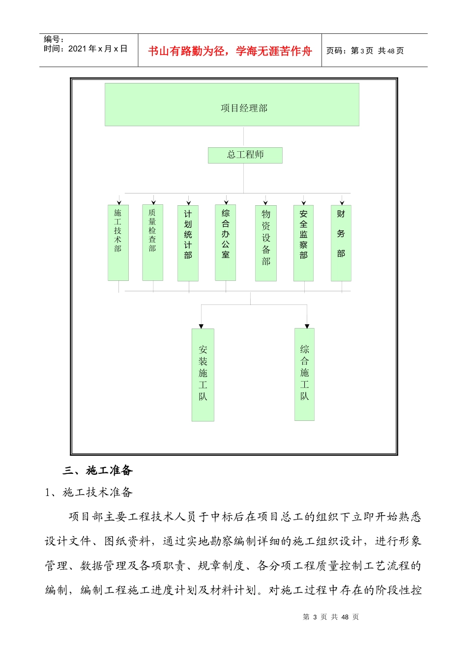 室外供热管网施工组织设计2_第3页