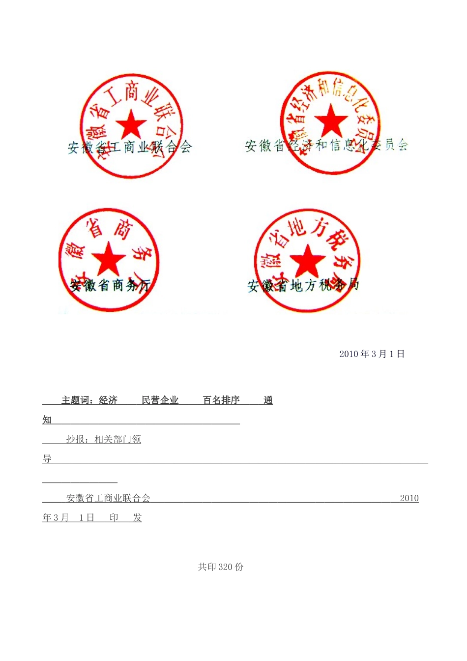 安徽省上规模民营企业经营情况调查及百名排序活动迄今..._第3页