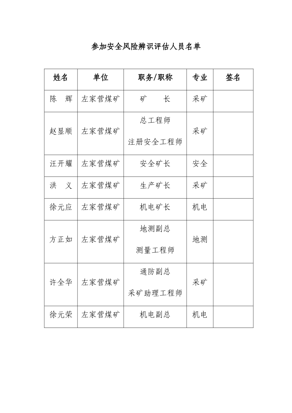 安全风险评估、管控措施_第2页