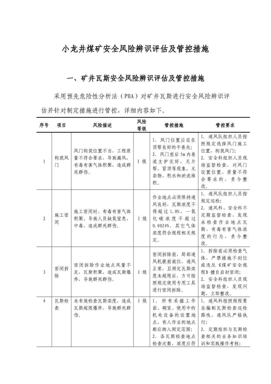 安全风险评估、管控措施_第3页