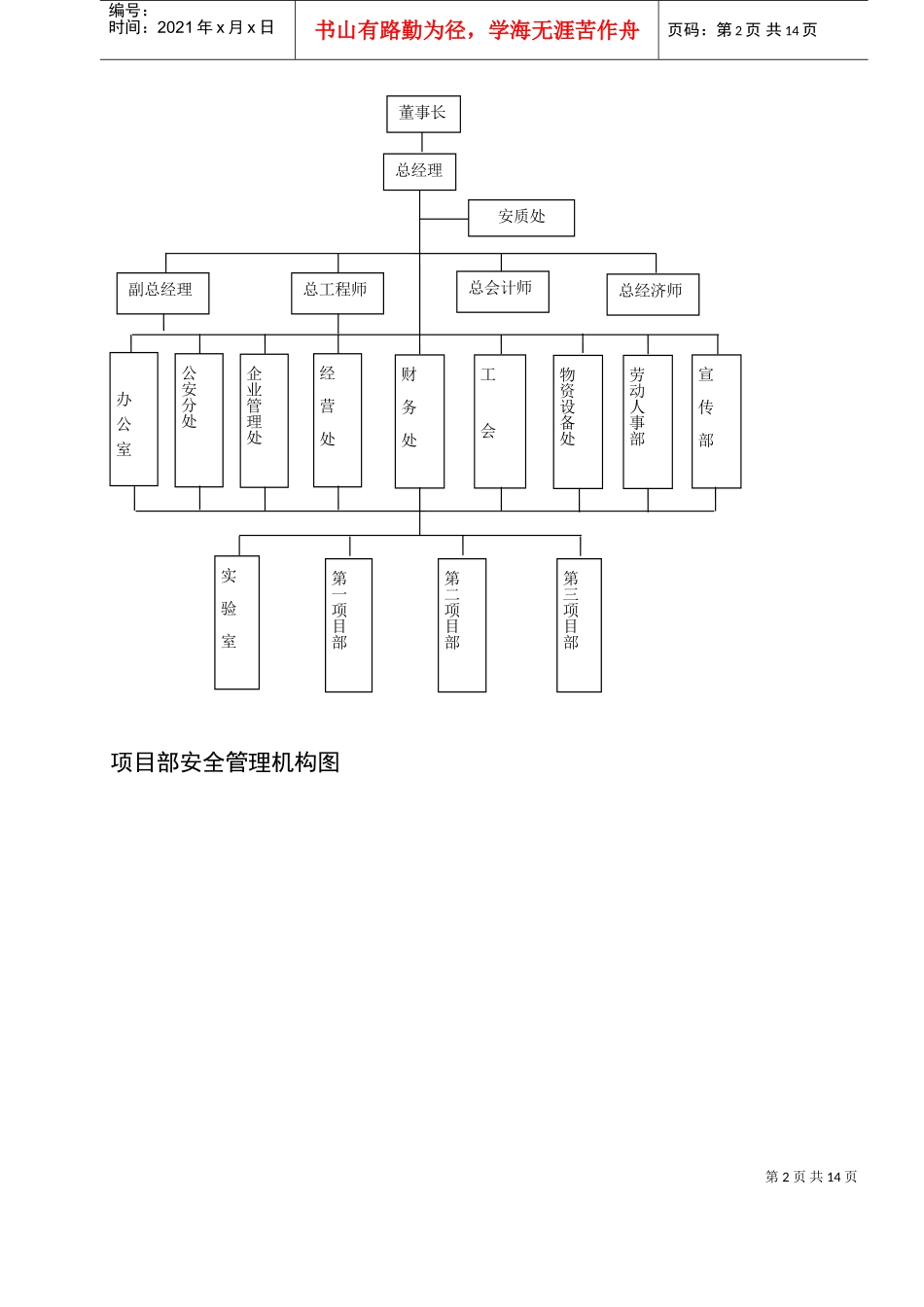安全防火专项应急预案(DOC25页)_第2页
