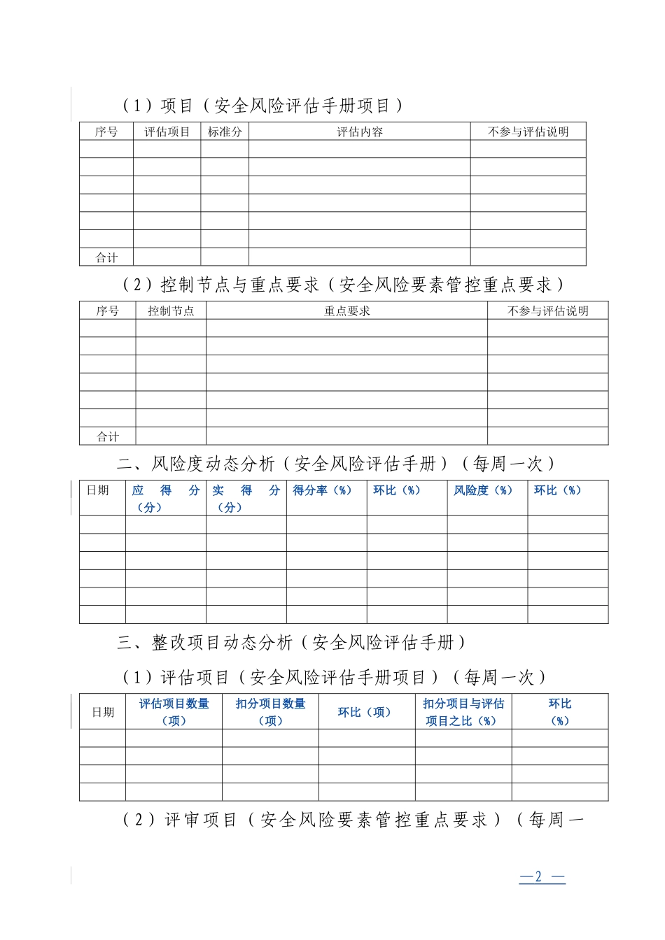 安全风险评估管理单元单元组动态分析报告_第2页