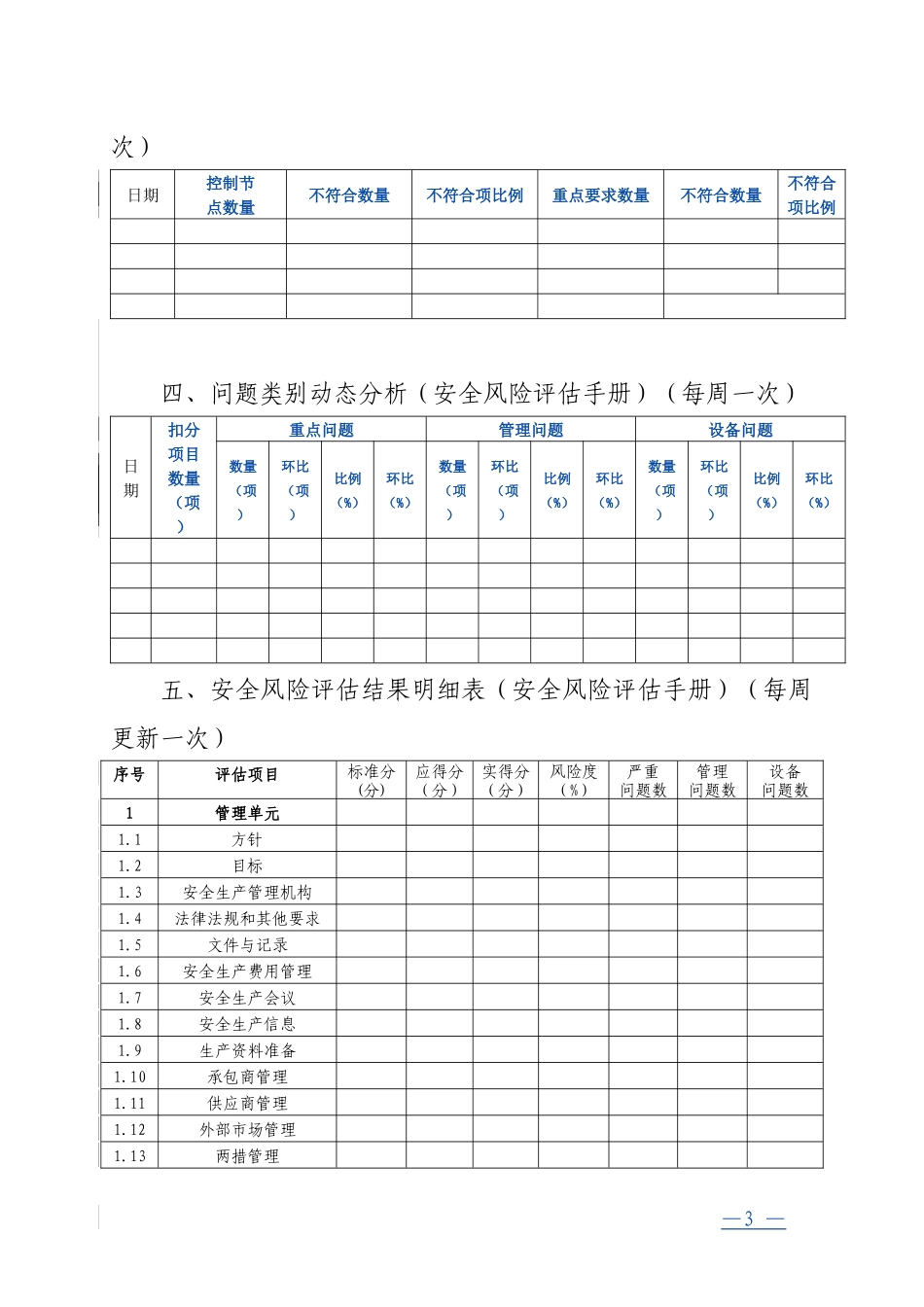 安全风险评估管理单元单元组动态分析报告_第3页