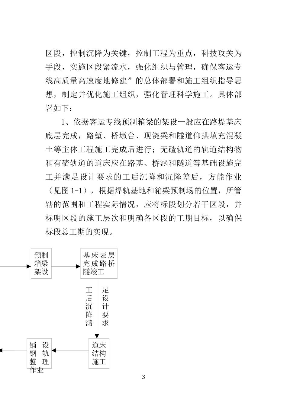客运专线施工组织管理_第3页