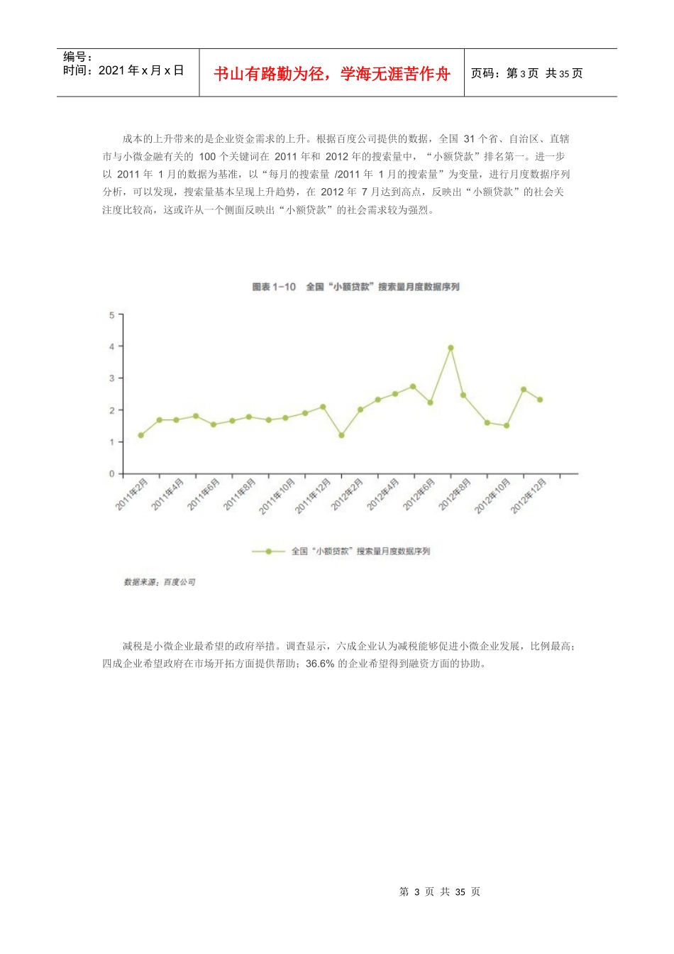 小微企业融资发展报告企业发展与融资状况篇_第3页