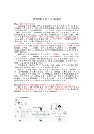 家族控制上市公司的9种模式