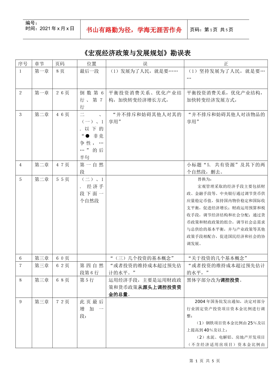 宏观经济政策与发展规划_第1页