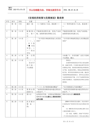 宏观经济政策与发展规划