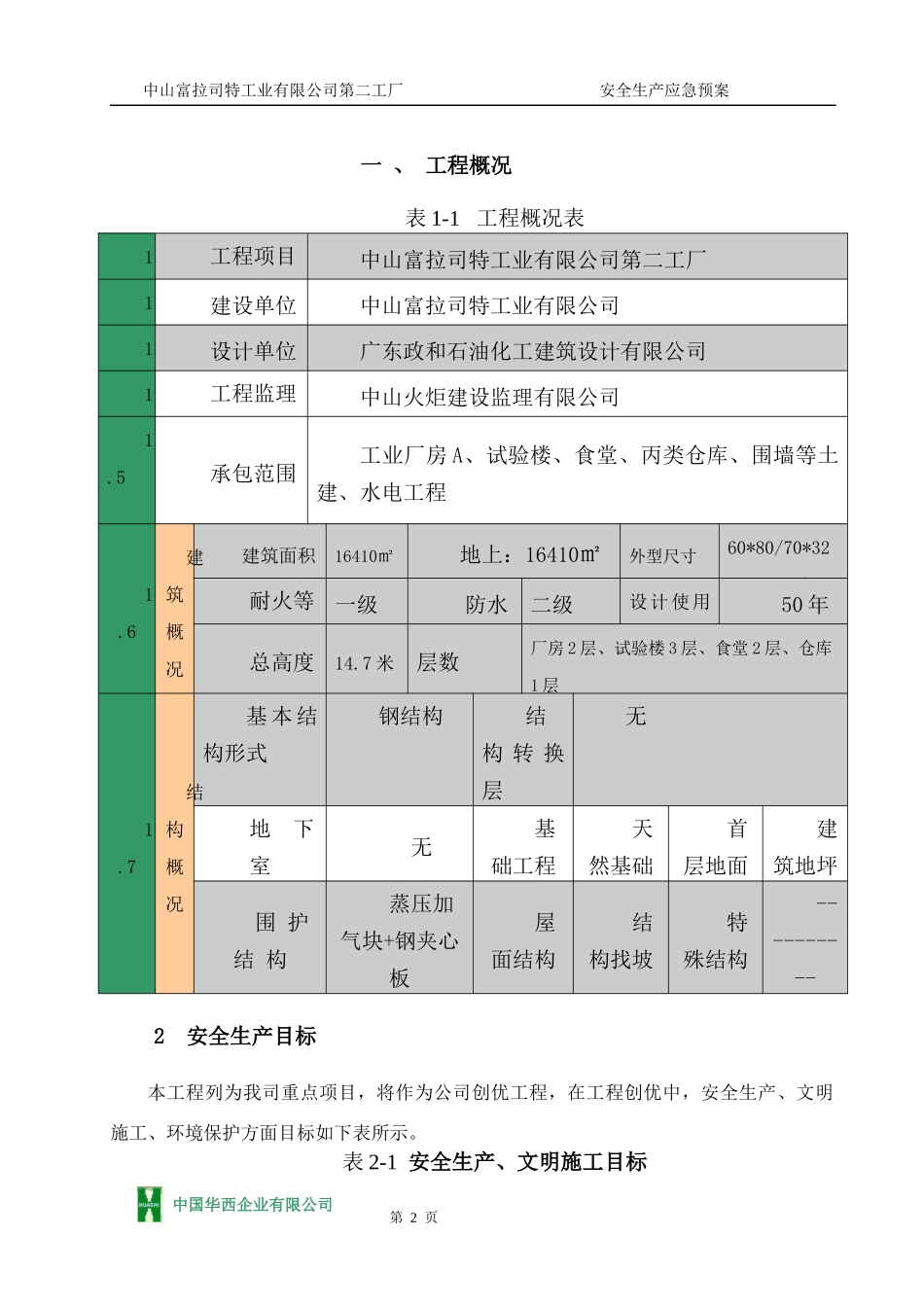 富拉司特工业(汽车配件)公司安全生产应急预案_第3页