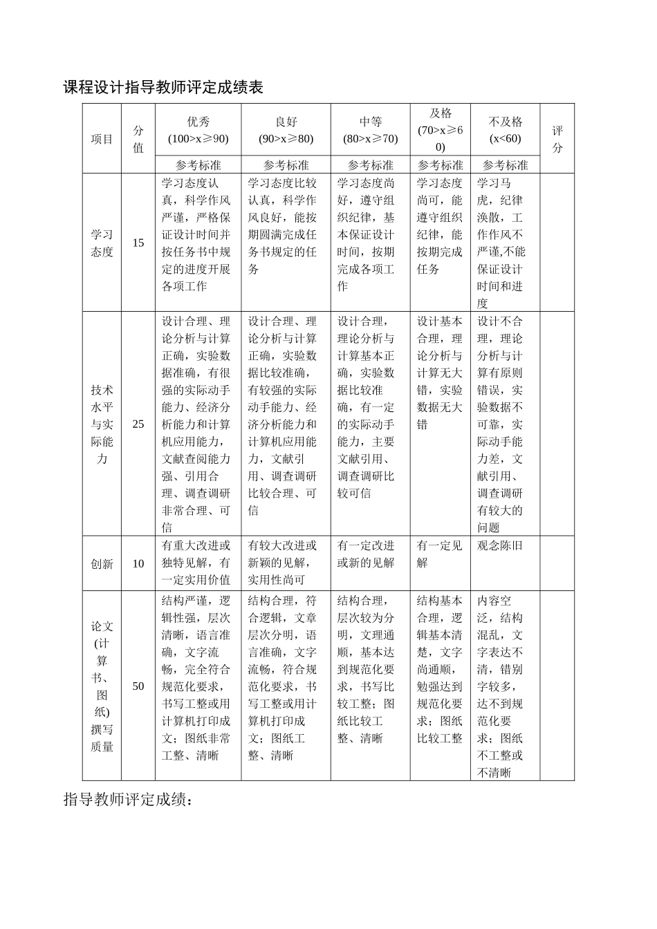 小功率移动逆变电源设计要点_第2页