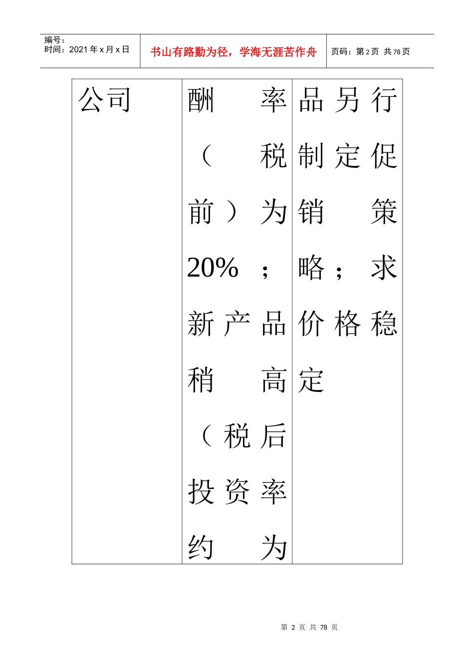 定价策略案例大全_第2页