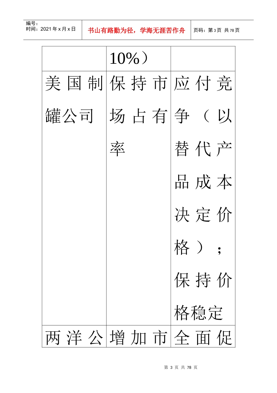 定价策略案例大全_第3页