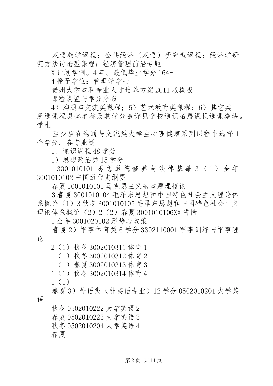 贵大农林经济管理专业培养方案20XX年0423_第2页